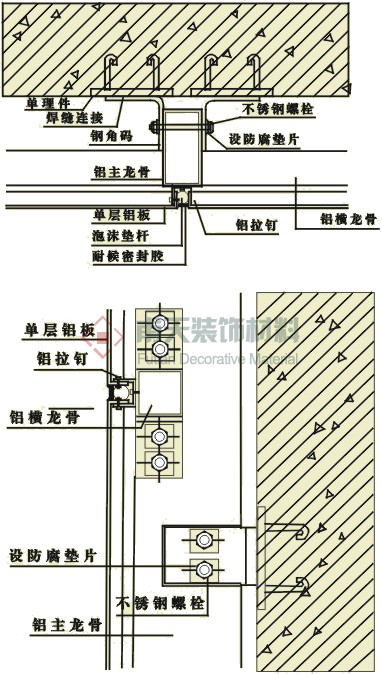 木紋鋁單板結(jié)構(gòu)