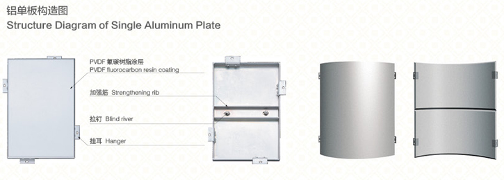 鋁單板構(gòu)造