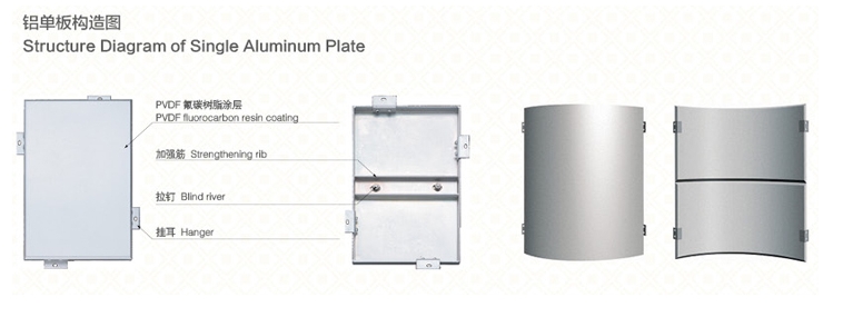 鋁單板構(gòu)造圖