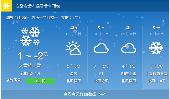 大雪預(yù)報